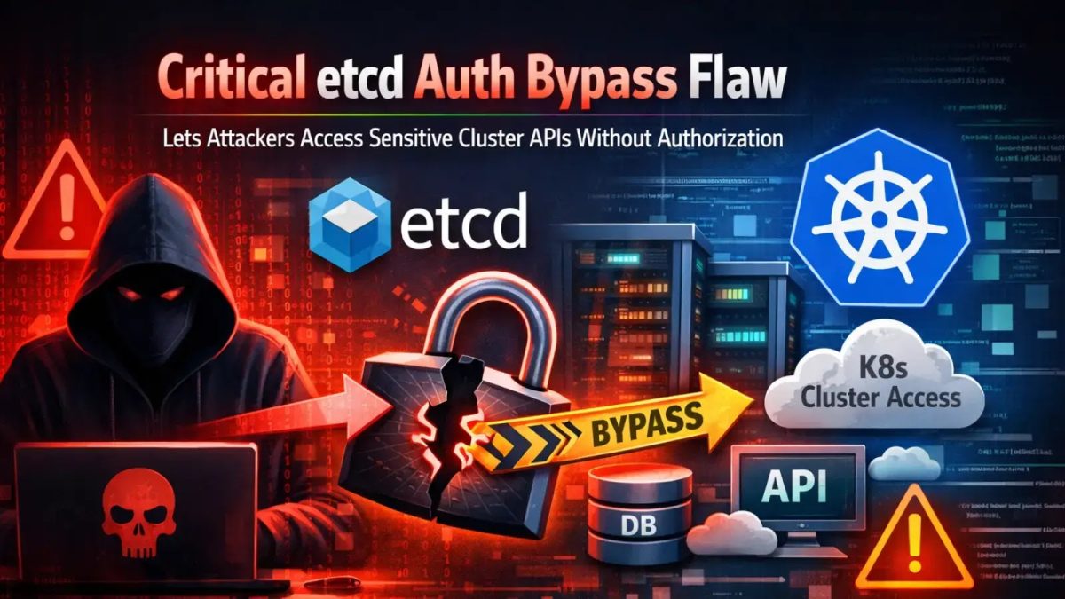 Critical etcd Authentication Bypass Exposes Kubernetes Cluster Management APIs