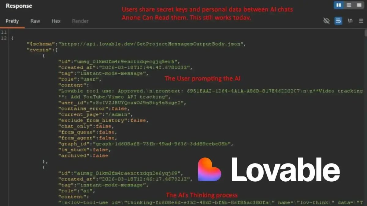 Critical API Flaw in Lovable AI Builder Exposes Source Code, Credentials of Pre-2025 Projects