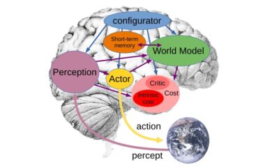 Yann LeCun’s AMI Labs Bets a Billion That Modular AI Beats the Monoliths