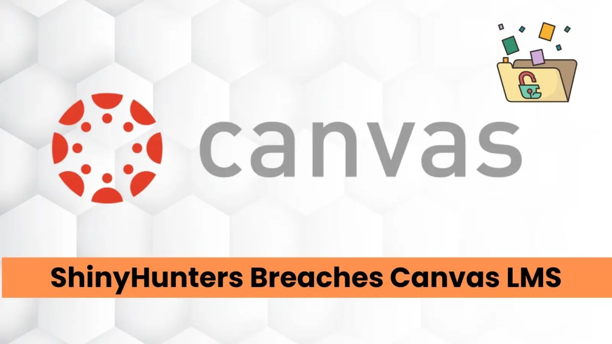 ShinyHunters Exploits Free Teacher Accounts to Breach Instructure Canvas