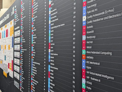 AI Is About Power, Infrastructure, and Security, Not Just Algorithms: TechEx North America 2024